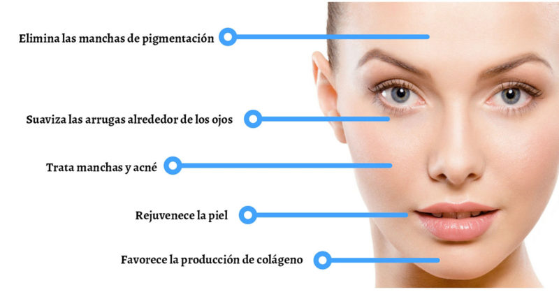 mesoterapia facial